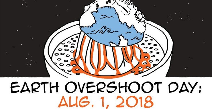 earth overshoot 2018