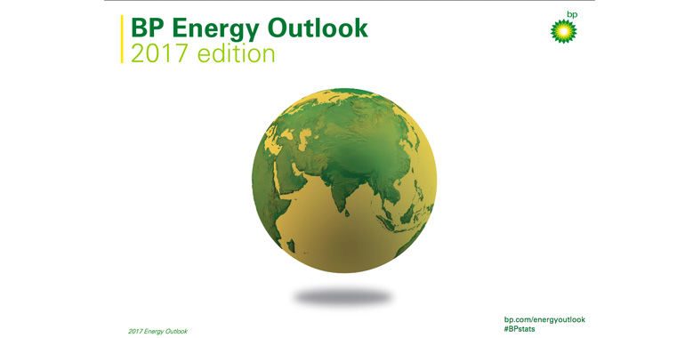BP Energy Outlook 2017