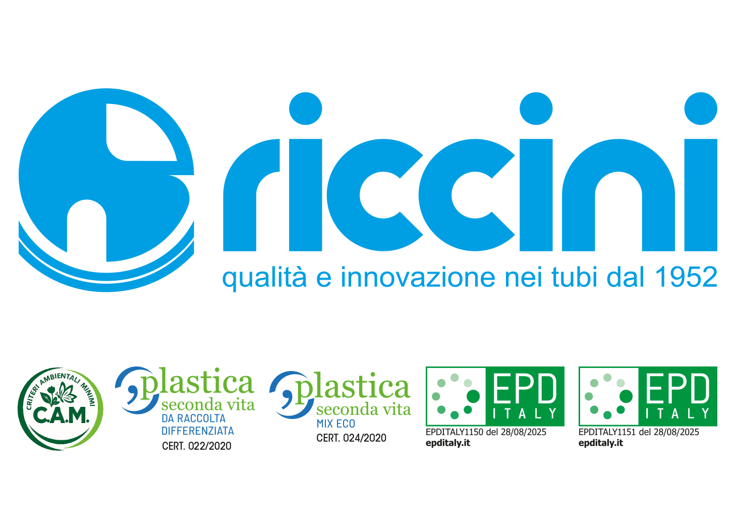RICCINI